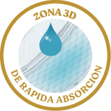 4 Rapida Absorcion