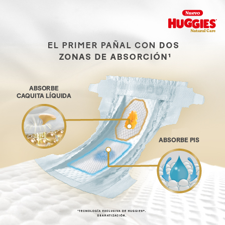 Doble zona absorcion